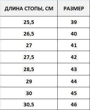 50 размер обуви фото